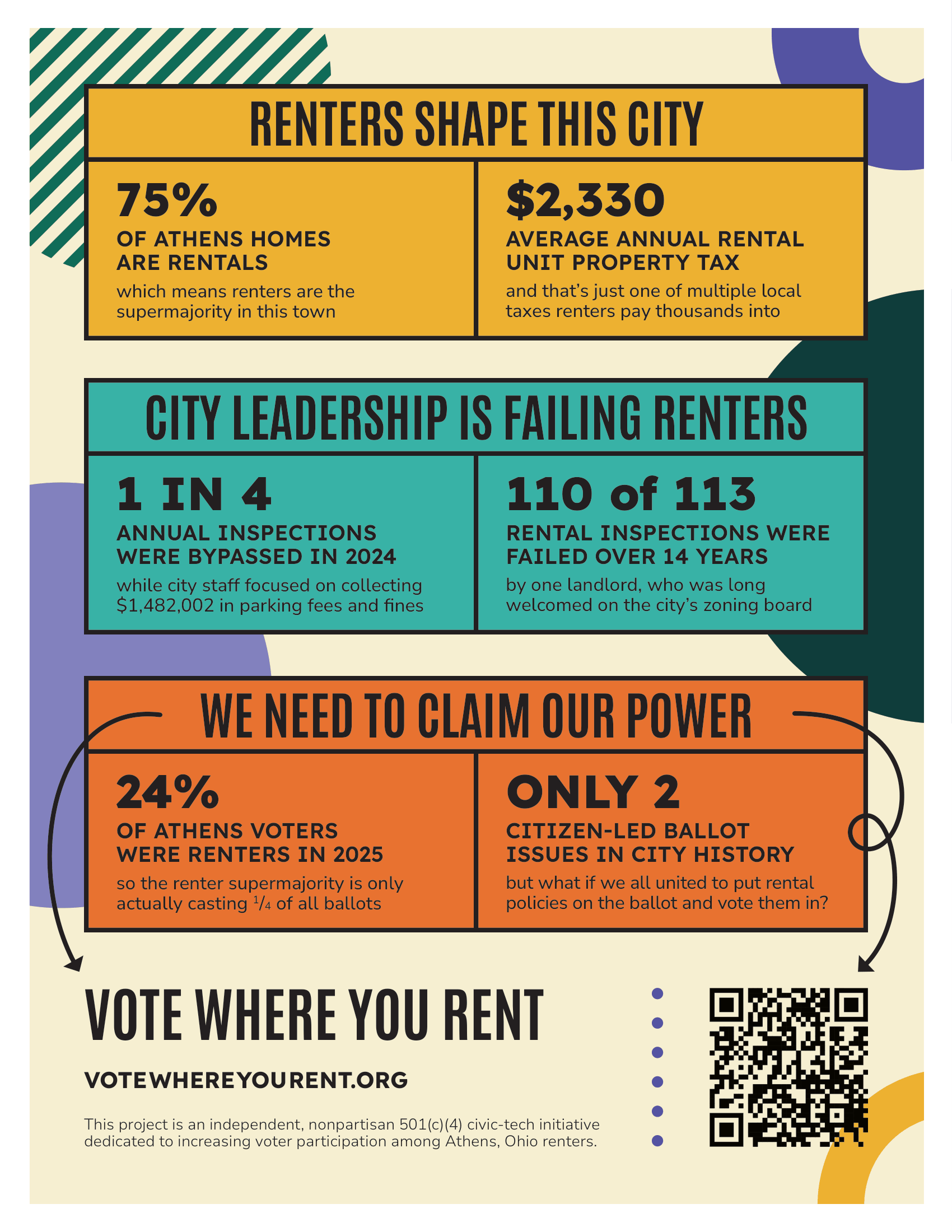 Flyer 3